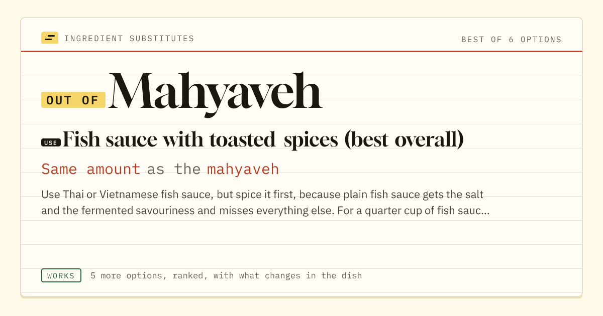 Mahyaveh substitute: use fish sauce with toasted spices (best overall). Same amount as the mahyaveh.