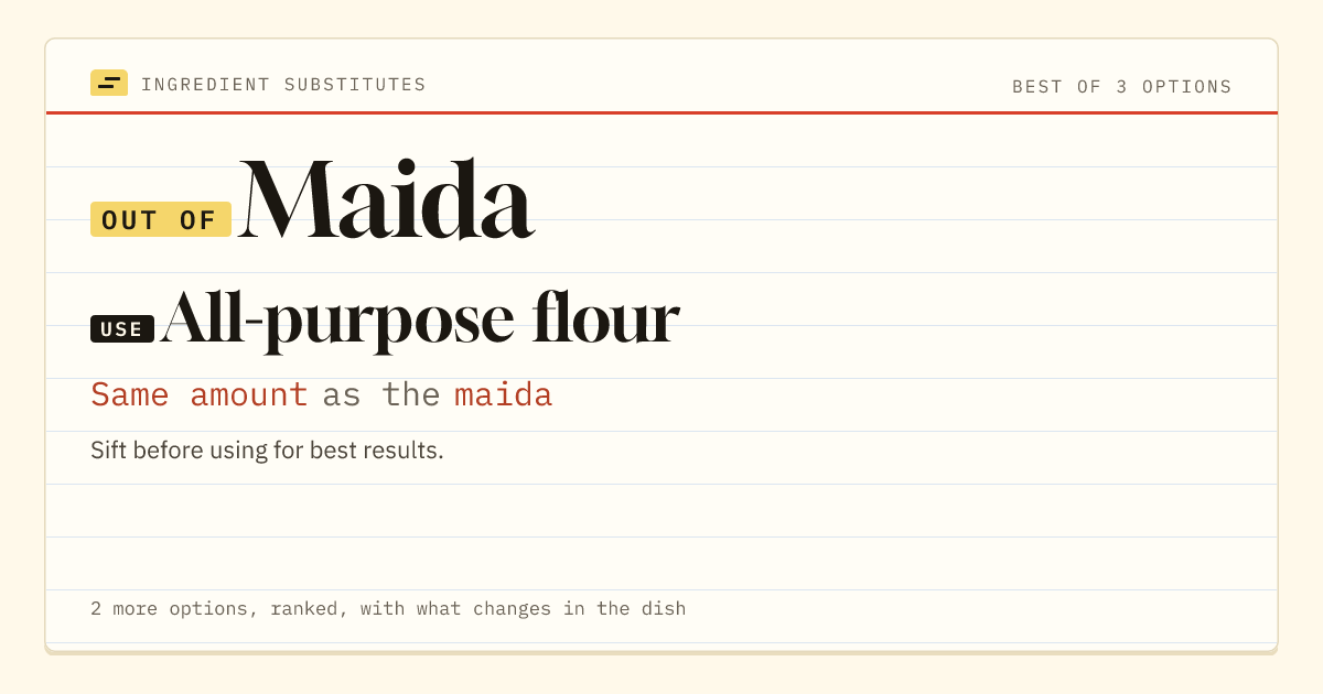 Maida substitute: use all-purpose flour. Same amount as the maida.