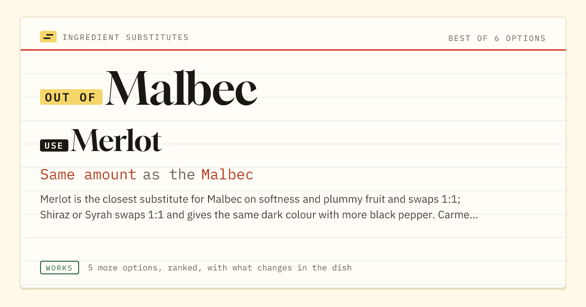 Malbec substitute: use Merlot. Same amount as the Malbec.