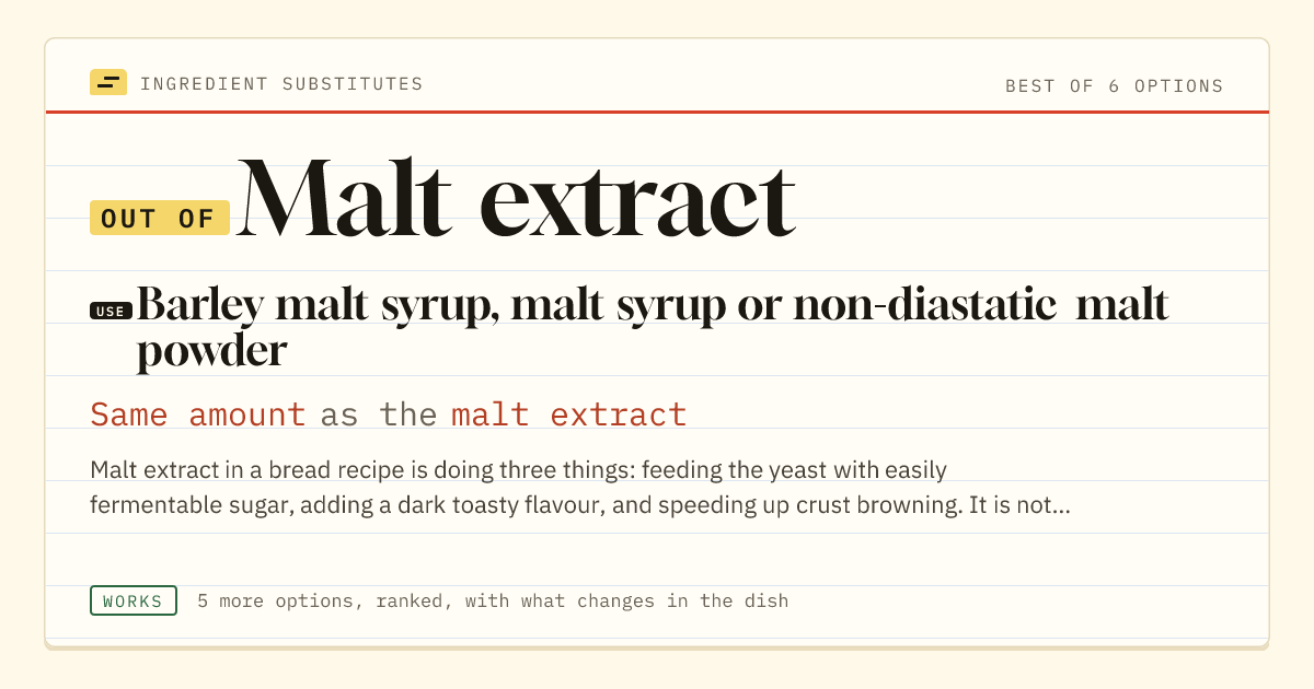 Malt extract substitute: use barley malt syrup, malt syrup or non-diastatic malt powder. Same amount as the malt extract.
