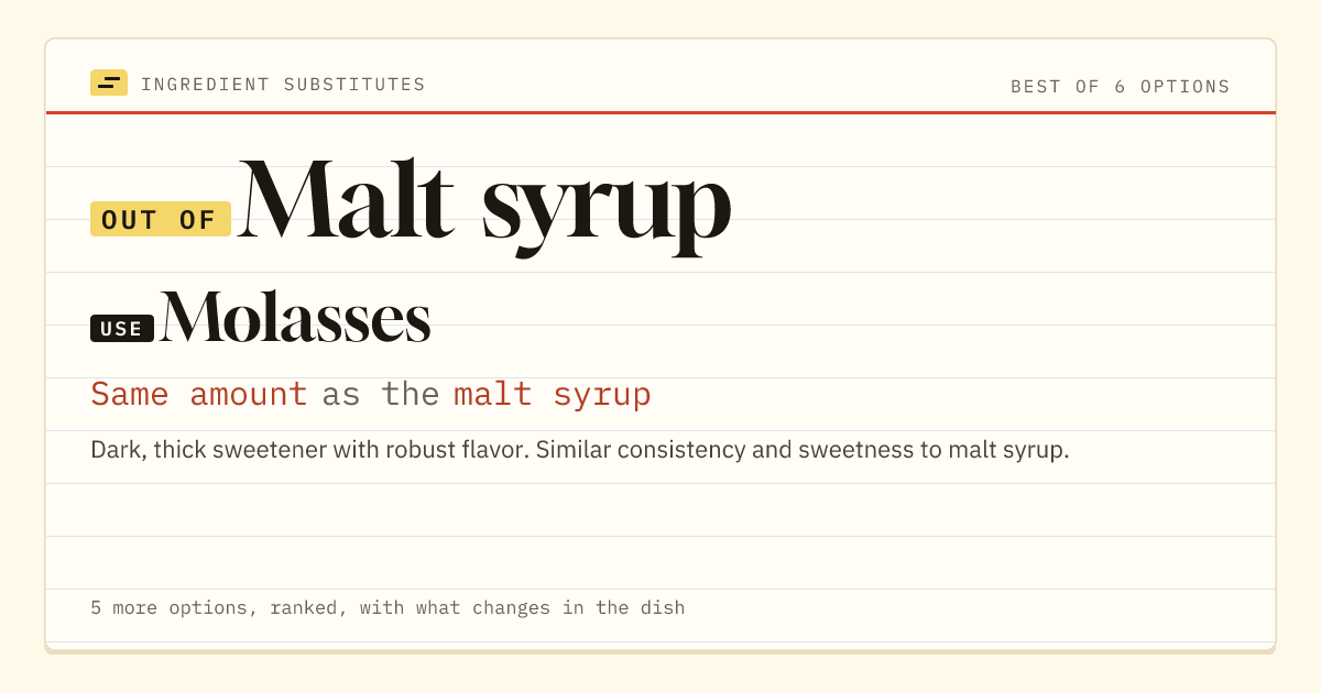 Malt syrup substitute: use molasses. Same amount as the malt syrup.