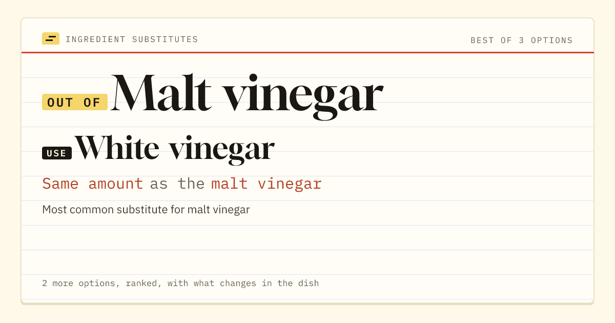 Malt vinegar substitute: use white vinegar. Same amount as the malt vinegar.