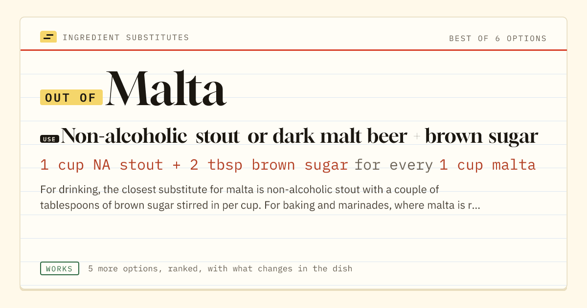 Malta substitute: use non-alcoholic stout or dark malt beer + brown sugar. 1 cup NA stout + 2 tbsp brown sugar for every 1 cup malta.