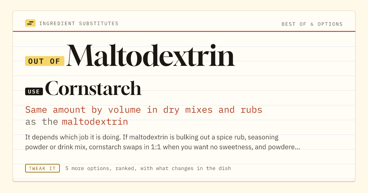 Maltodextrin substitute: use cornstarch. Same amount by volume in dry mixes and rubs as the maltodextrin.