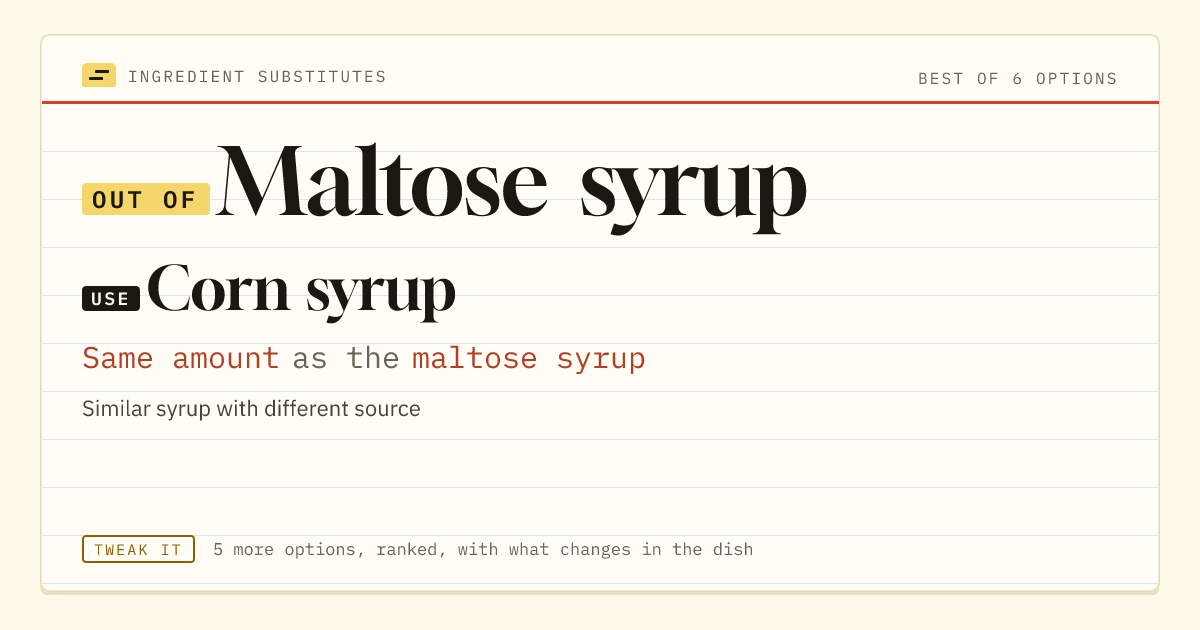 Maltose syrup substitute: use corn syrup. Same amount as the maltose syrup.