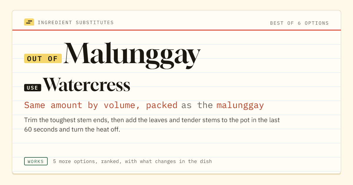 Malunggay substitute: use watercress. Same amount by volume, packed as the malunggay.