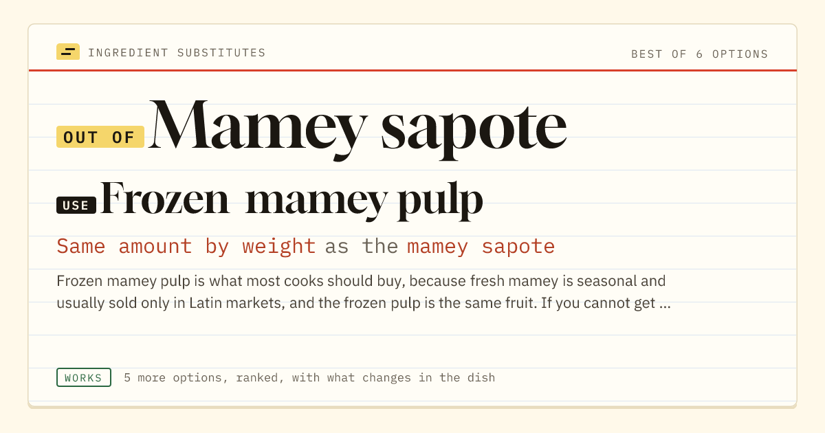 Mamey sapote substitute: use frozen mamey pulp. Same amount by weight as the mamey sapote.
