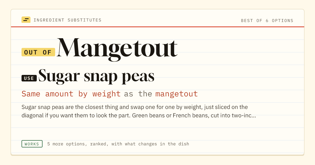 Mangetout substitute: use sugar snap peas. Same amount by weight as the mangetout.