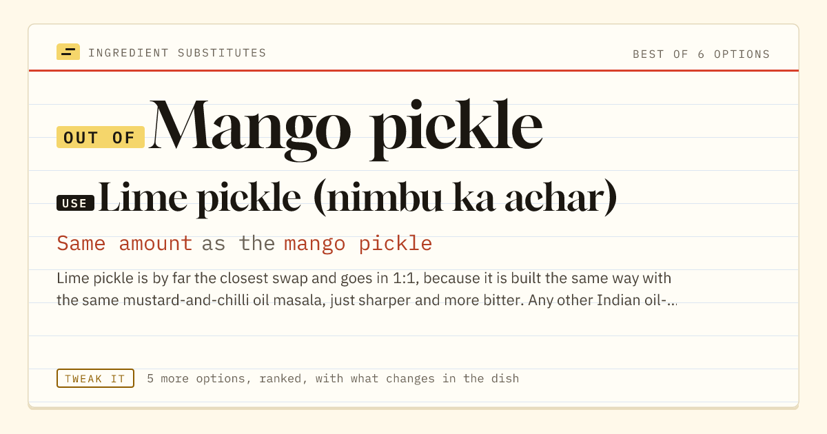 Mango pickle substitute: use lime pickle (nimbu ka achar). Same amount as the mango pickle.