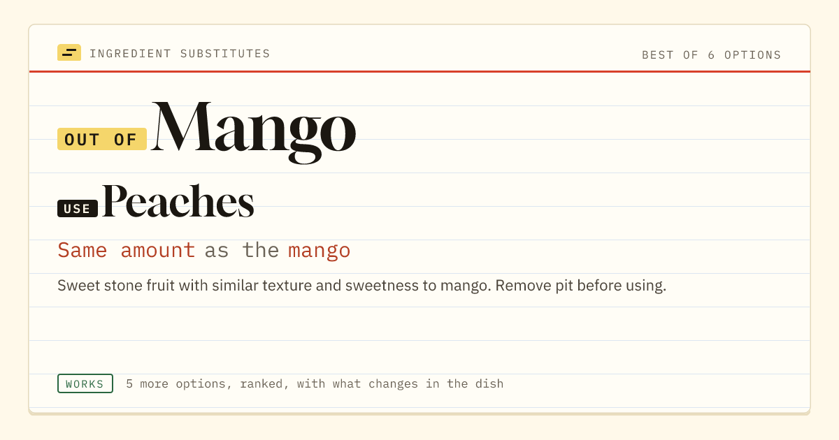 Mango substitute: use peaches. Same amount as the mango.