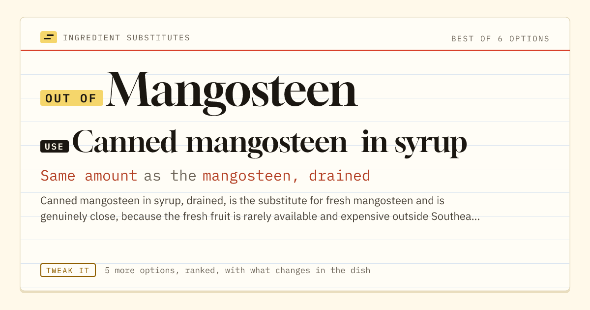 Mangosteen substitute: use canned mangosteen in syrup. Same amount as the mangosteen, drained.