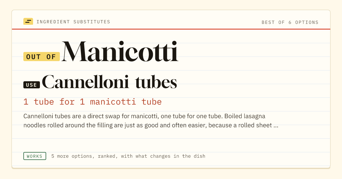 Manicotti substitute: use cannelloni tubes. 1 tube for 1 manicotti tube.