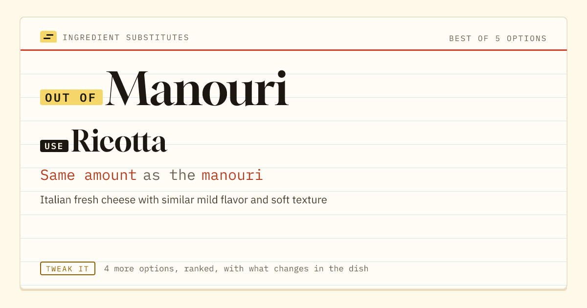 Manouri substitute: use ricotta. Same amount as the manouri.