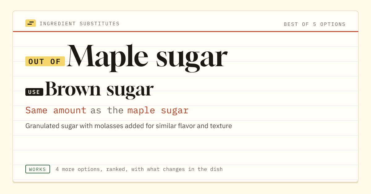 Maple sugar substitute: use brown sugar. Same amount as the maple sugar.