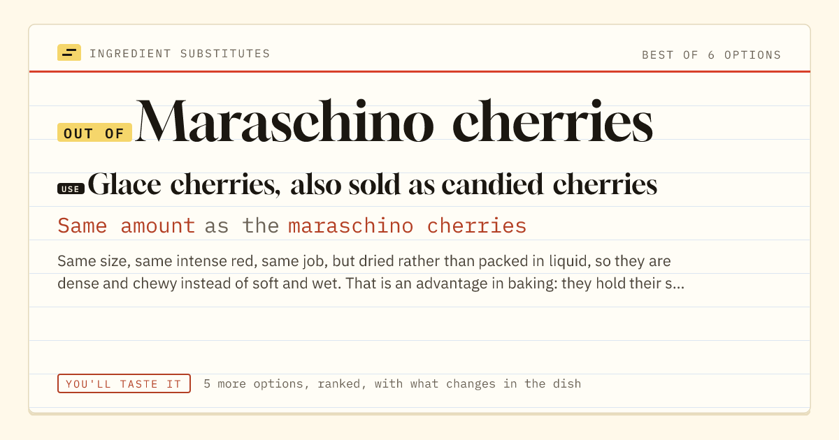 Maraschino cherries substitute: use glace cherries, also sold as candied cherries. Same amount as the maraschino cherries.