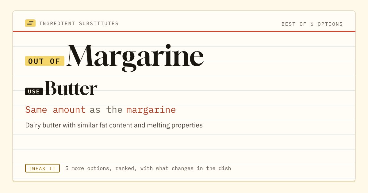 Margarine substitute: use butter. Same amount as the margarine.