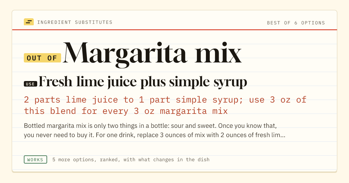 Margarita mix substitute: use fresh lime juice plus simple syrup. 2 parts lime juice to 1 part simple syrup; use 3 oz of this blend for every 3 oz margarita mix.