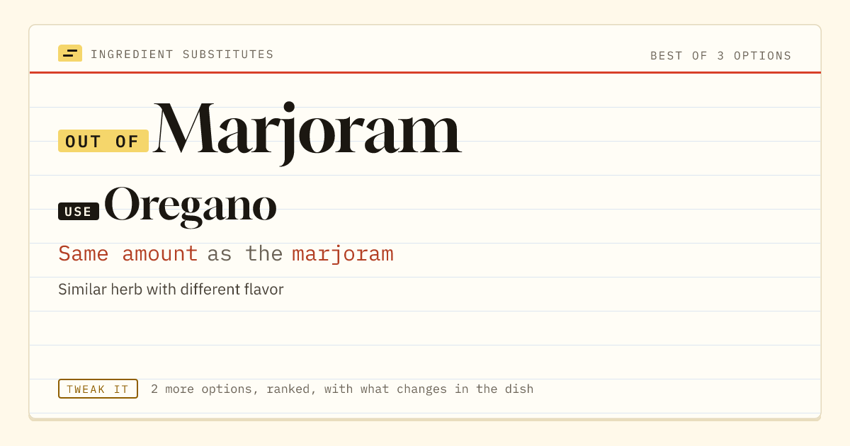 Marjoram substitute: use oregano. Same amount as the marjoram.