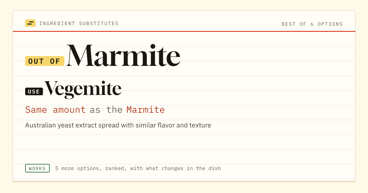 Marmite substitute: use Vegemite. Same amount as the Marmite.