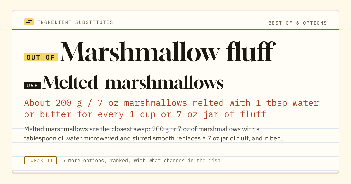 Marshmallow fluff substitute: use melted marshmallows. About 200 g / 7 oz marshmallows melted with 1 tbsp water or butter for every 1 cup or 7 oz jar of fluff.