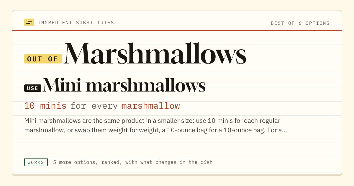 Marshmallows substitute: use mini marshmallows. 10 minis for every marshmallow.
