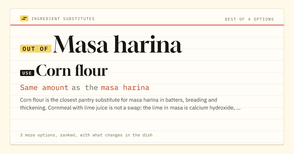Masa harina substitute: use corn flour. Same amount as the masa harina.