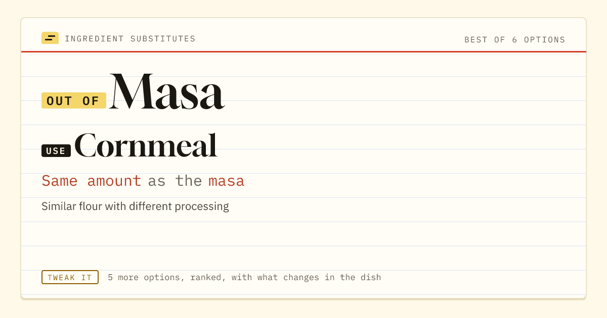 Masa substitute: use cornmeal. Same amount as the masa.
