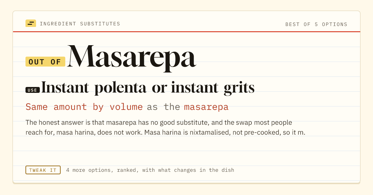 Masarepa substitute: use instant polenta or instant grits. Same amount by volume as the masarepa.
