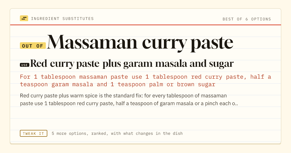 Massaman curry paste substitute: use red curry paste plus garam masala and sugar.