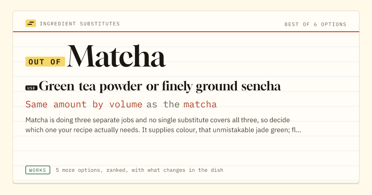 Matcha substitute: use green tea powder or finely ground sencha. Same amount by volume as the matcha.