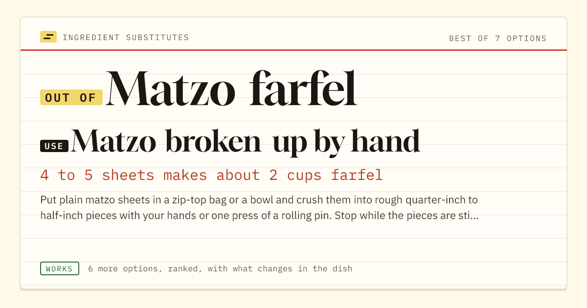 Matzo farfel substitute: use matzo broken up by hand. 4 to 5 sheets makes about 2 cups farfel.