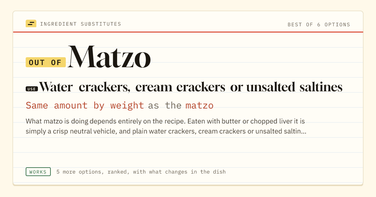 Matzo substitute: use water crackers, cream crackers or unsalted saltines. Same amount by weight as the matzo.