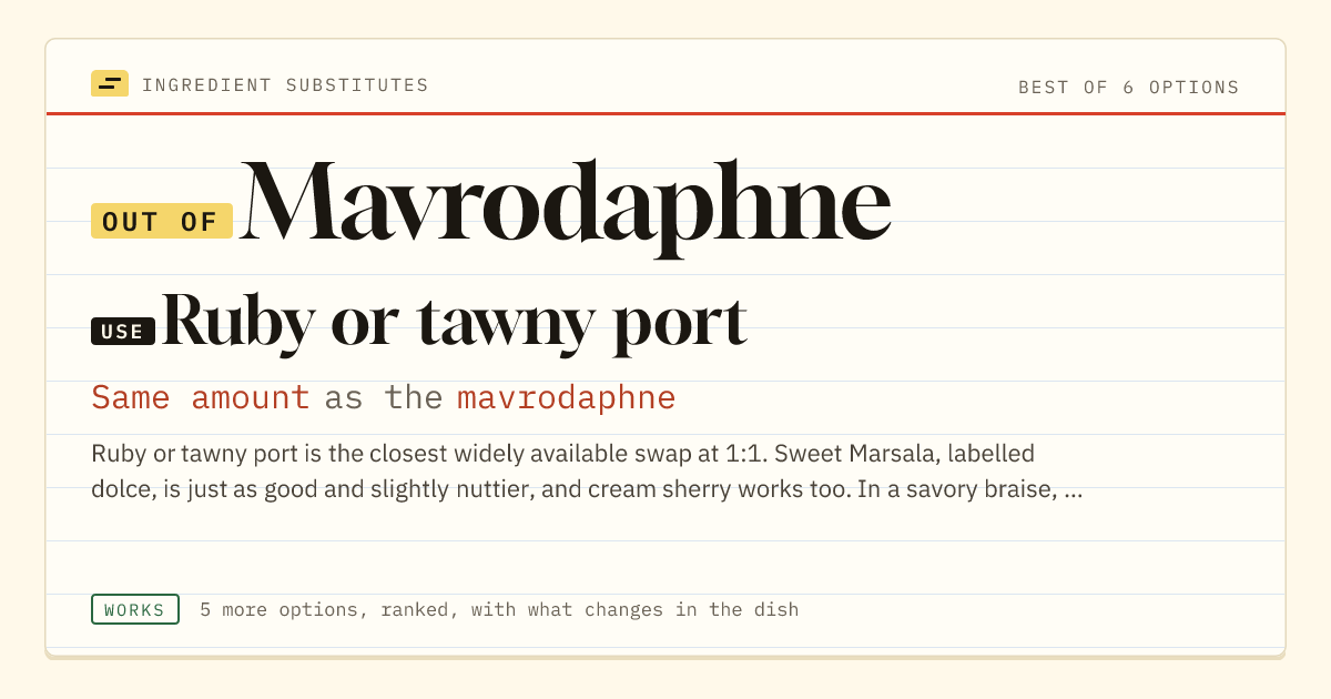 Mavrodaphne substitute: use ruby or tawny port. Same amount as the mavrodaphne.