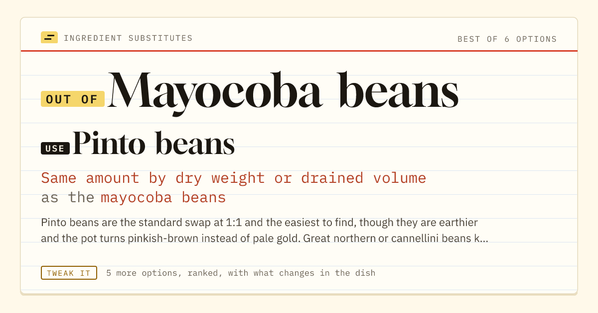 Mayocoba beans substitute: use pinto beans. Same amount by dry weight or drained volume as the mayocoba beans.