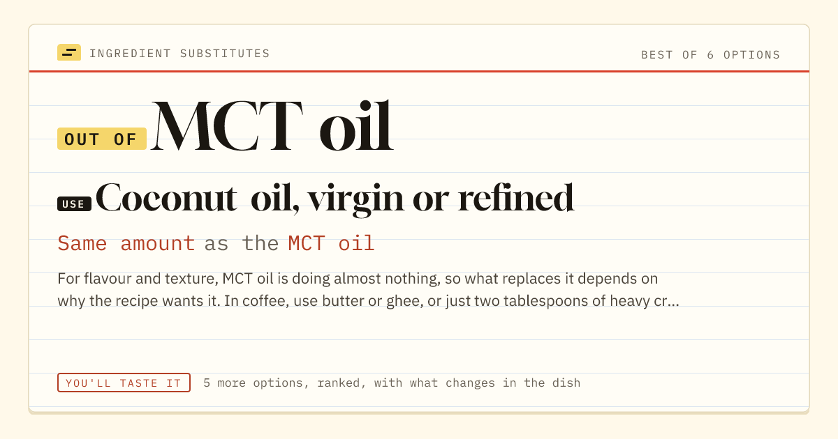 MCT oil substitute: use coconut oil, virgin or refined. Same amount as the MCT oil.