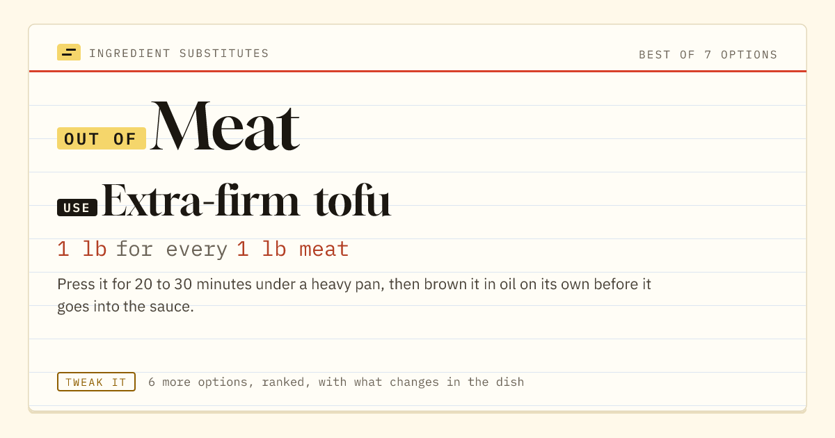 Meat substitute: use extra-firm tofu. 1 lb for every 1 lb meat.