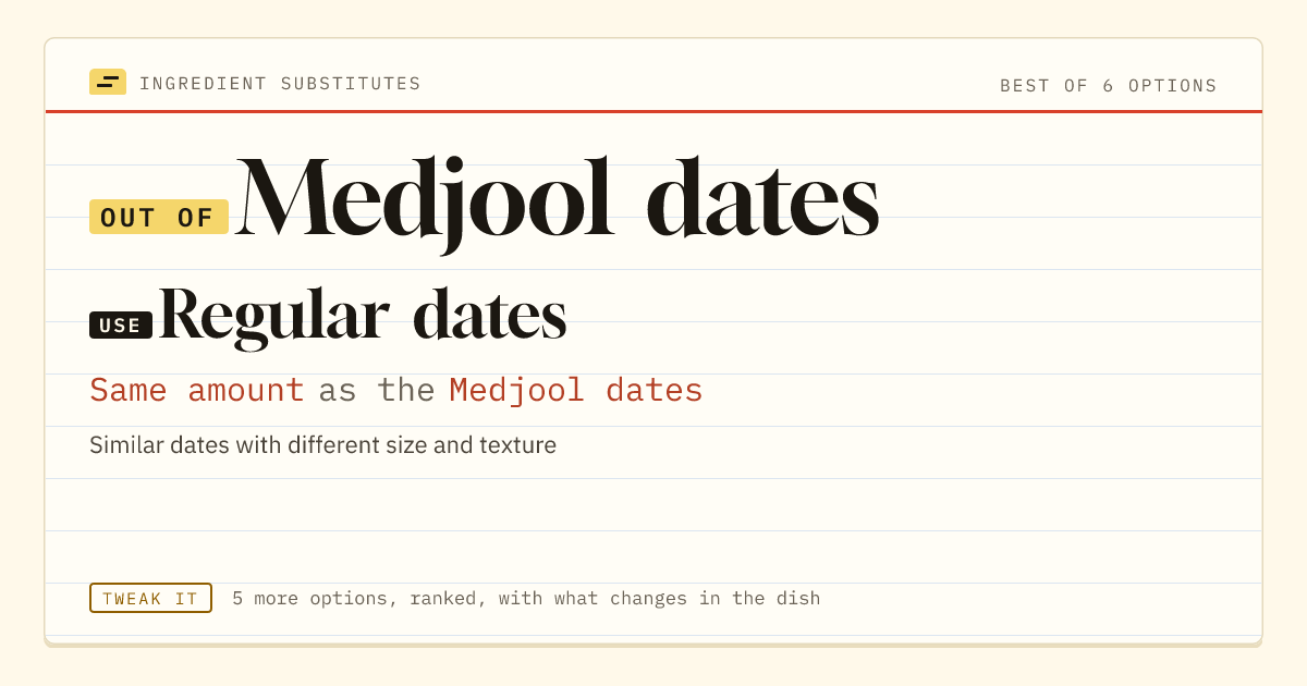 Medjool dates substitute: use regular dates. Same amount as the Medjool dates.