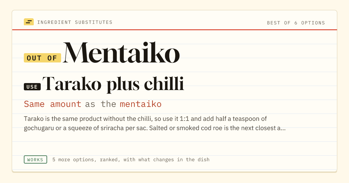 Mentaiko substitute: use tarako plus chilli. Same amount as the mentaiko.
