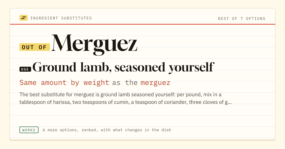 Merguez substitute: use ground lamb, seasoned yourself. Same amount by weight as the merguez.