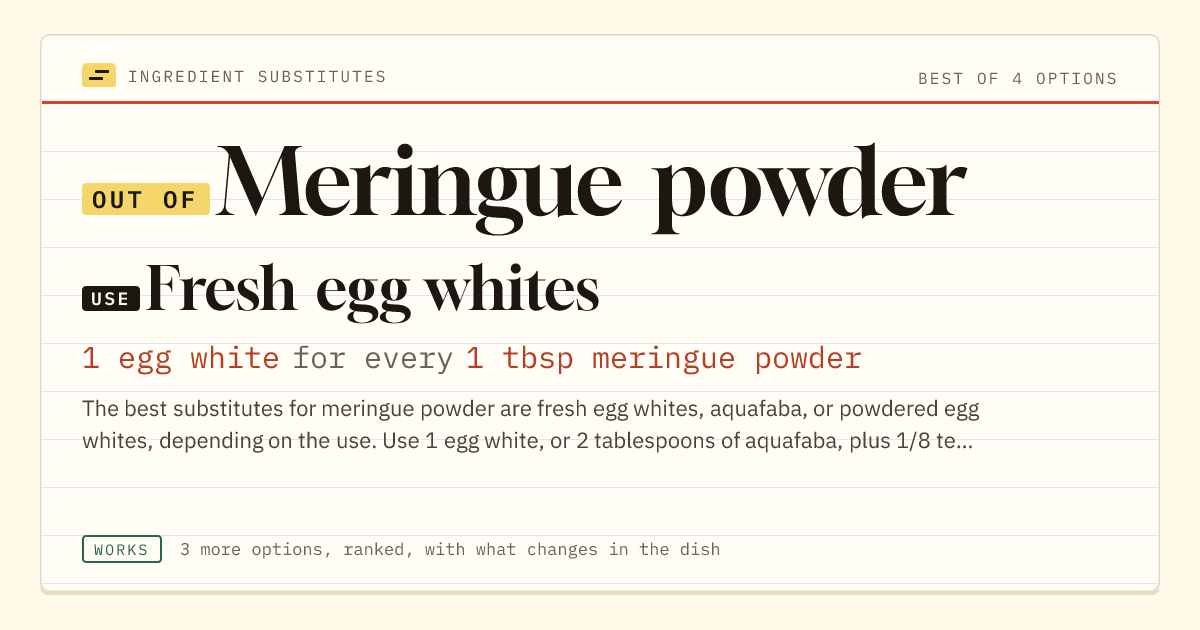 Meringue powder substitute: use fresh egg whites. 1 egg white for every 1 tbsp meringue powder.