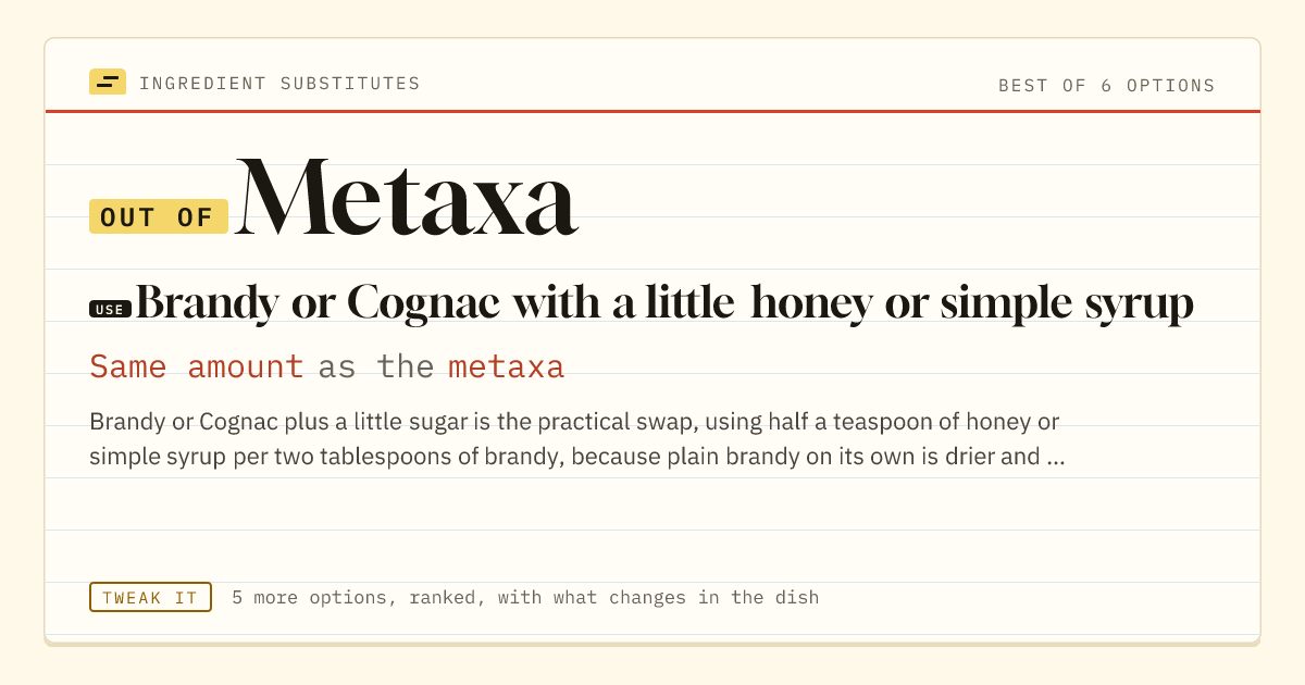 Metaxa substitute: use brandy or Cognac with a little honey or simple syrup. Same amount as the metaxa.