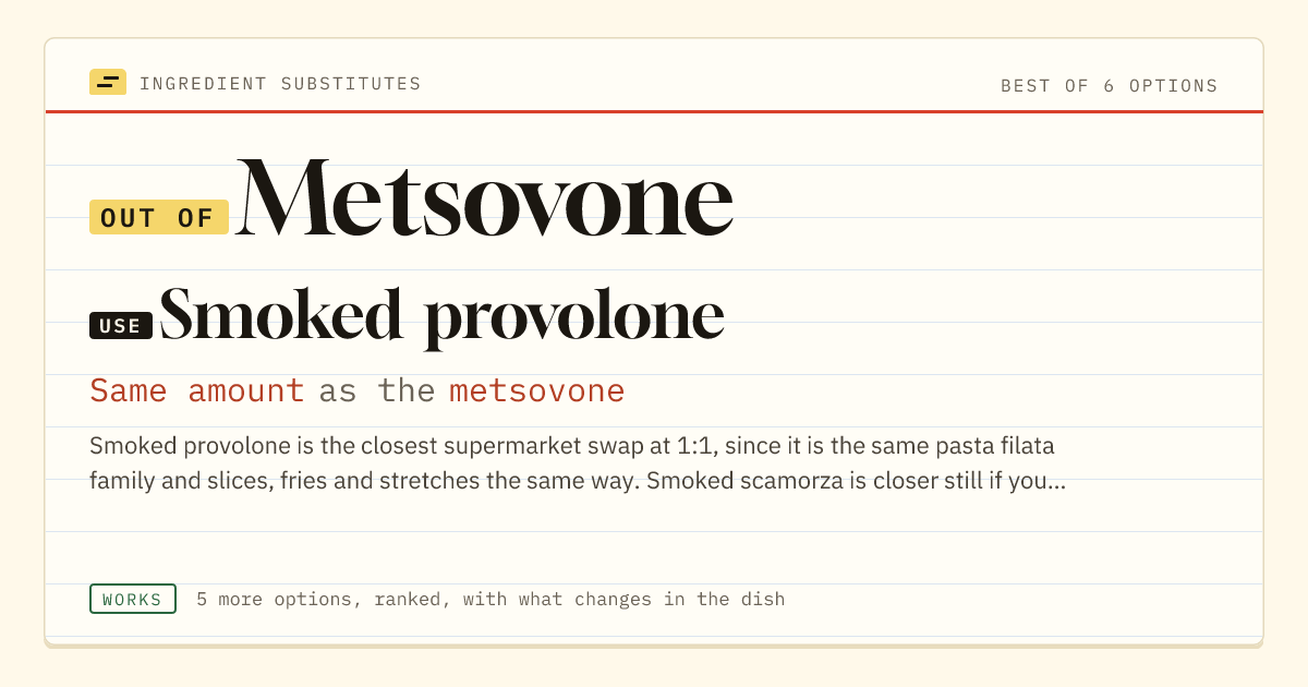 Metsovone substitute: use smoked provolone. Same amount as the metsovone.