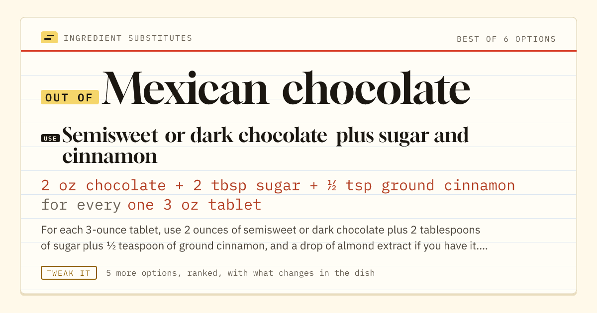 Mexican chocolate substitute: use semisweet or dark chocolate plus sugar and cinnamon. 2 oz chocolate + 2 tbsp sugar + ½ tsp ground cinnamon for every one 3 oz tablet.