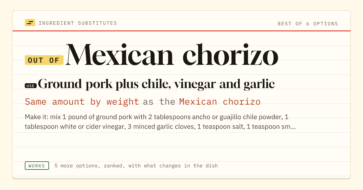 Mexican chorizo substitute: use ground pork plus chile, vinegar and garlic. Same amount by weight as the Mexican chorizo.