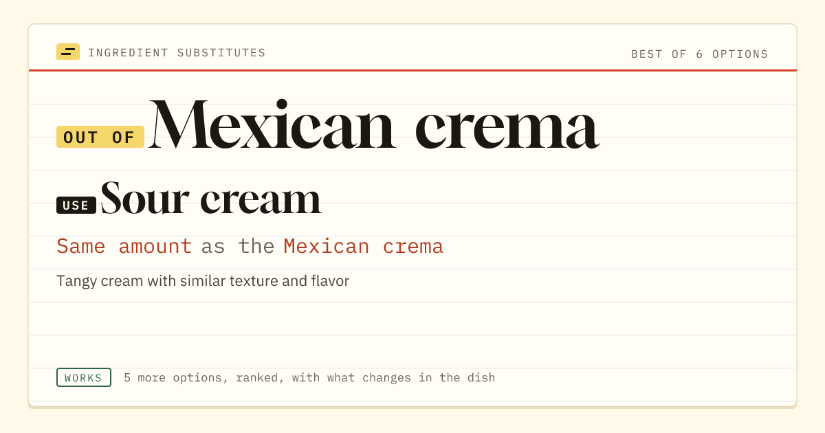 Mexican crema substitute: use sour cream. Same amount as the Mexican crema.