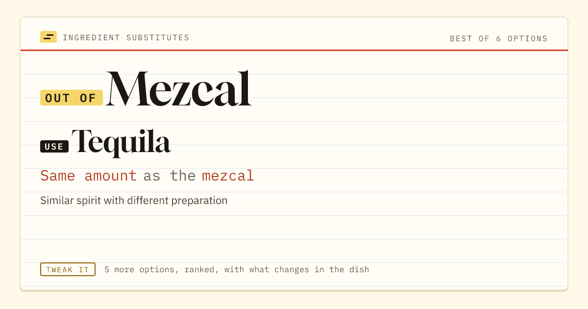 Mezcal substitute: use tequila. Same amount as the mezcal.