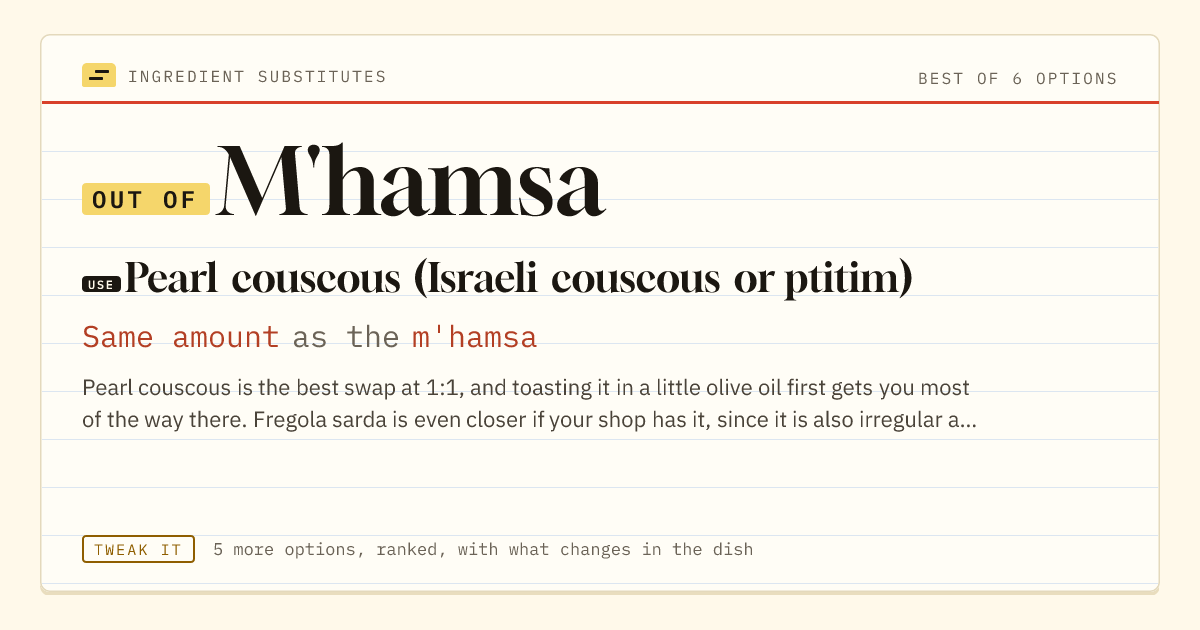 M'hamsa substitute: use pearl couscous (Israeli couscous or ptitim). Same amount as the m'hamsa.