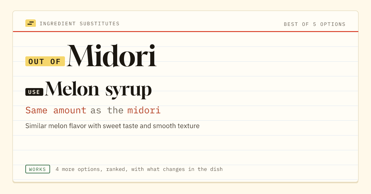 Midori substitute: use melon syrup. Same amount as the midori.