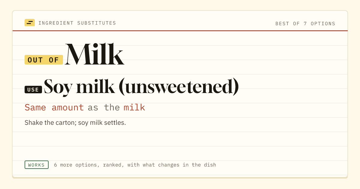 Milk substitute: use soy milk (unsweetened). Same amount as the milk.