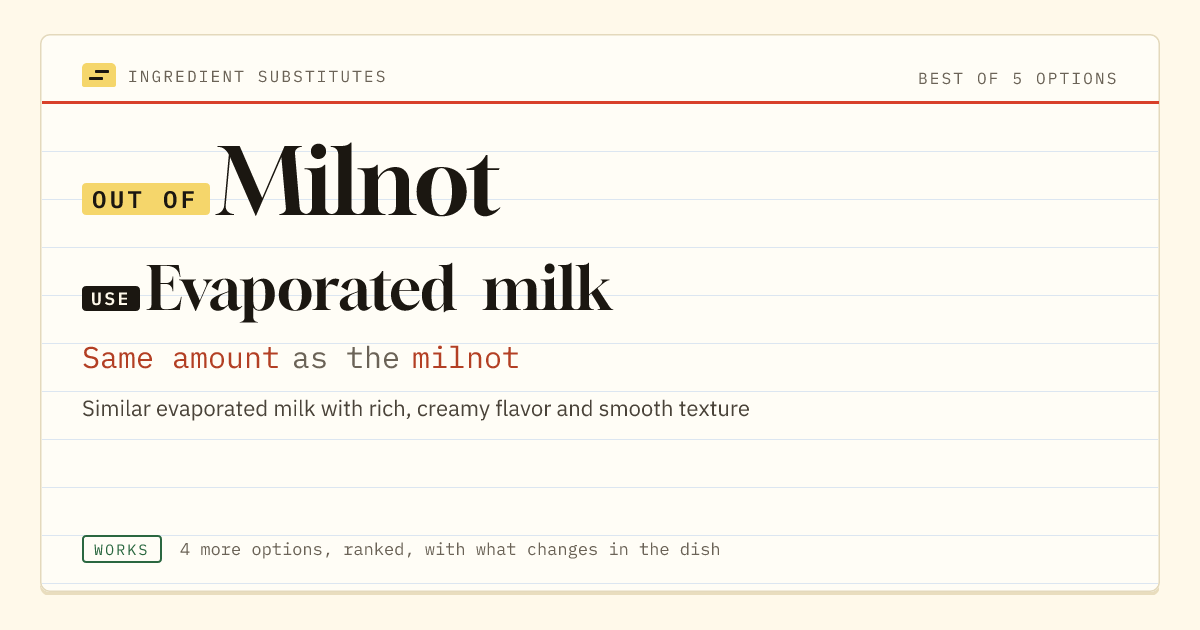 Milnot substitute: use evaporated milk. Same amount as the milnot.